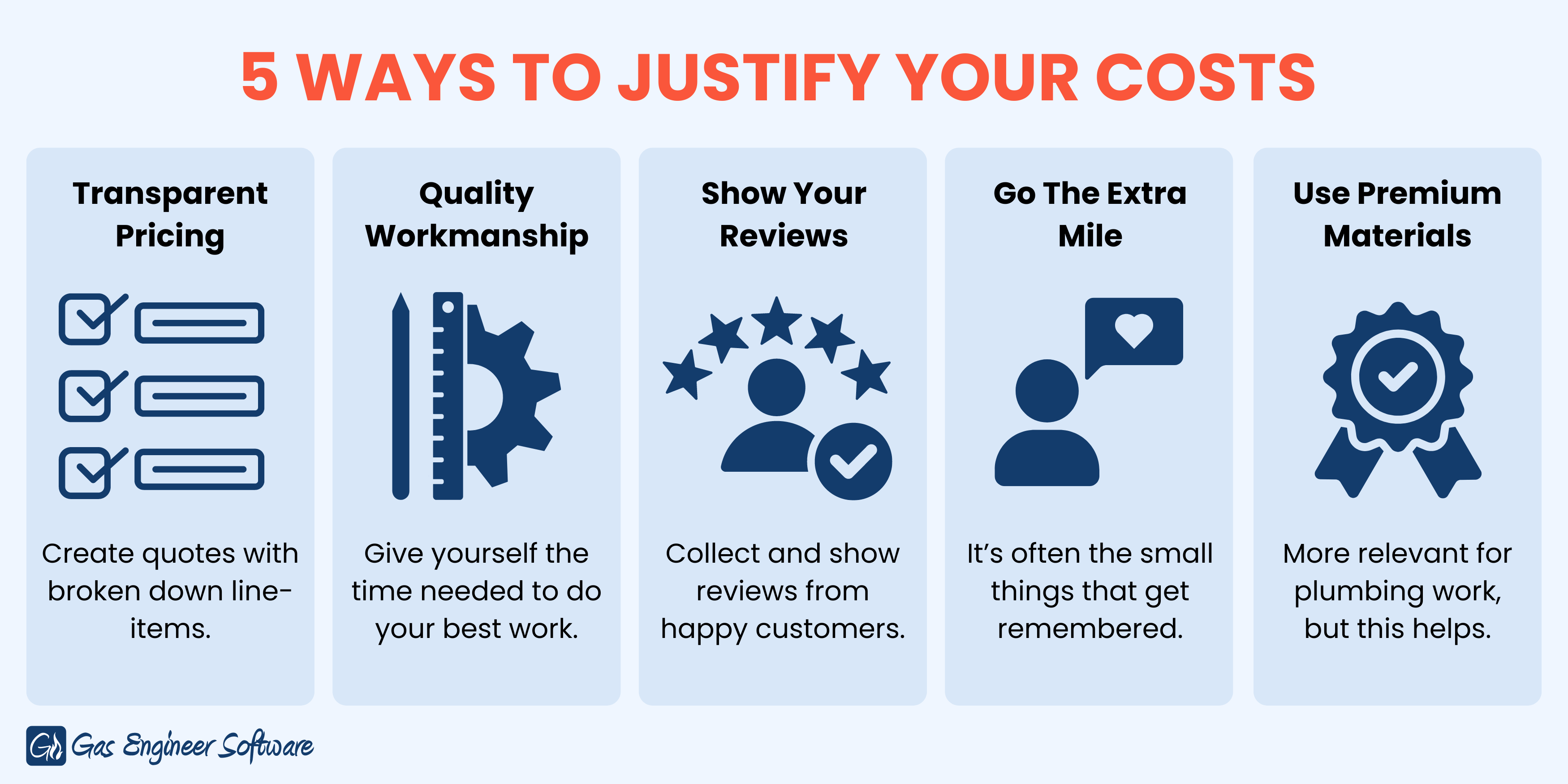 6 Ways to justify your costs